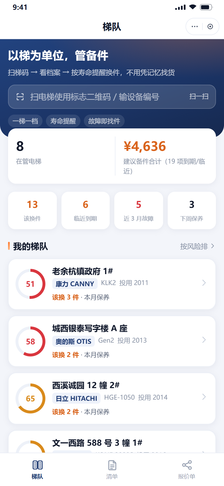 梯队