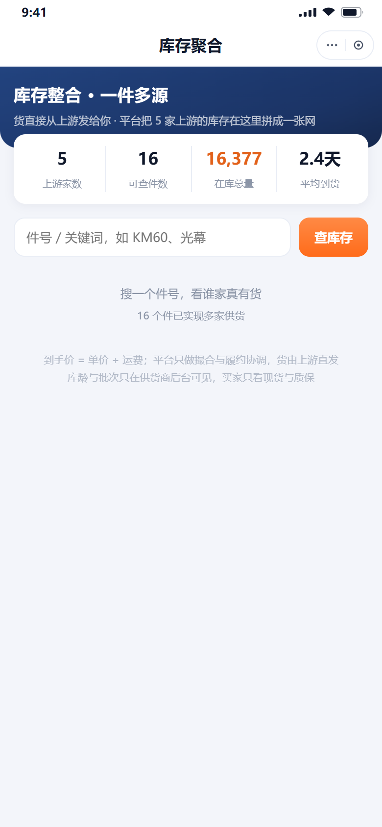 总览