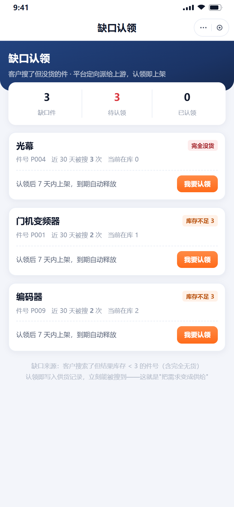 缺口清单