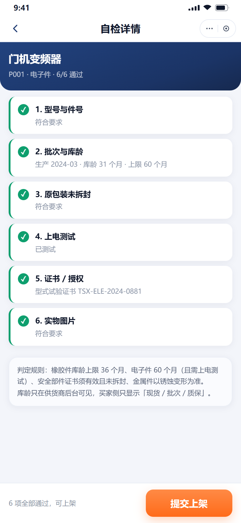 全绿